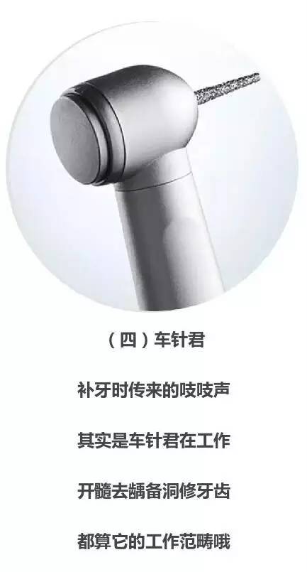 睇牙醫時，你真嘅知道伸入你嘴裏嘅都係d咩嘢嗎？