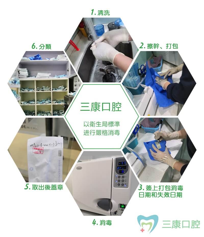 深圳三康口腔連鎖品牌