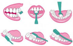 正確刷牙保護健康的11個常識