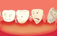 牙齦萎縮：牙根失去牙齦保護而敏感